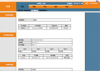運營商PON産品