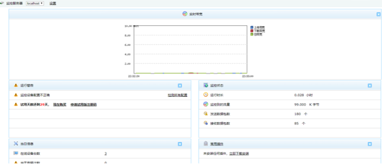 運營商接入網設備SNMP網管軟件(jiàn)。.png