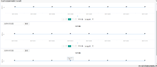 3智能(néng)變電(diàn)站(zhàn)系統3.png